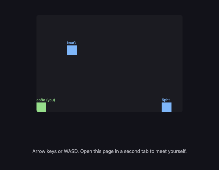 Two squares on a dark canvas, one green labelled "you" and one blue with a short id above it